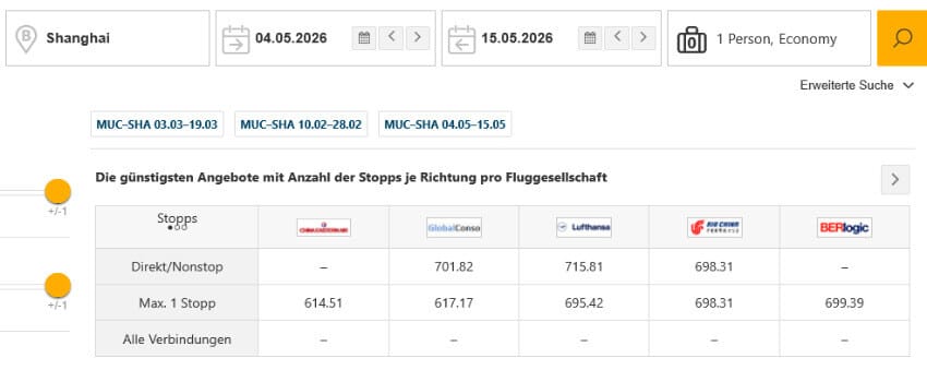 Screen von flug-suchmaschine.at mit Ergebnissen für billige Flüge nach Shanghai.